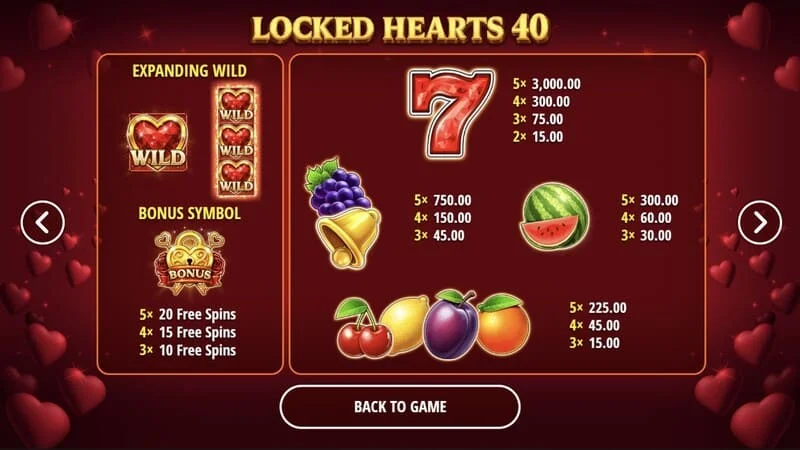 Locked Hearts 40 - ödeme tablosu